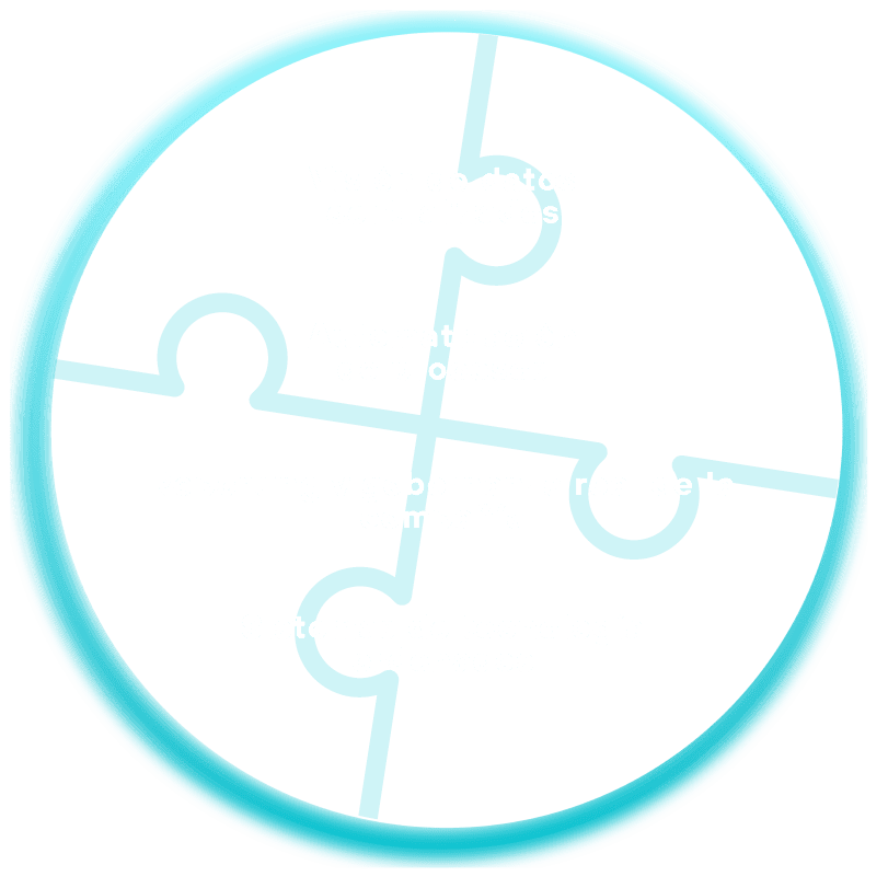 With CloudFramework: unified data, automation, reporting, orderly systems