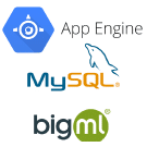 cloudframework-backend.png